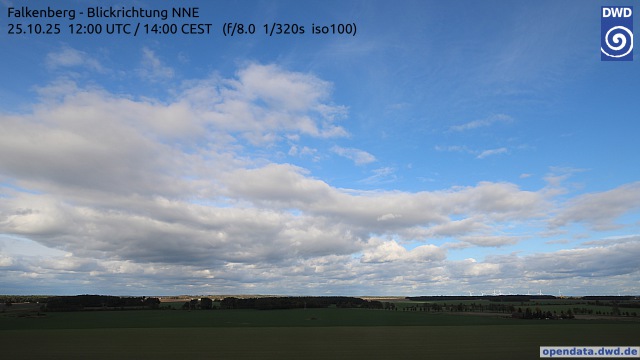 Webcam Lindenberg
